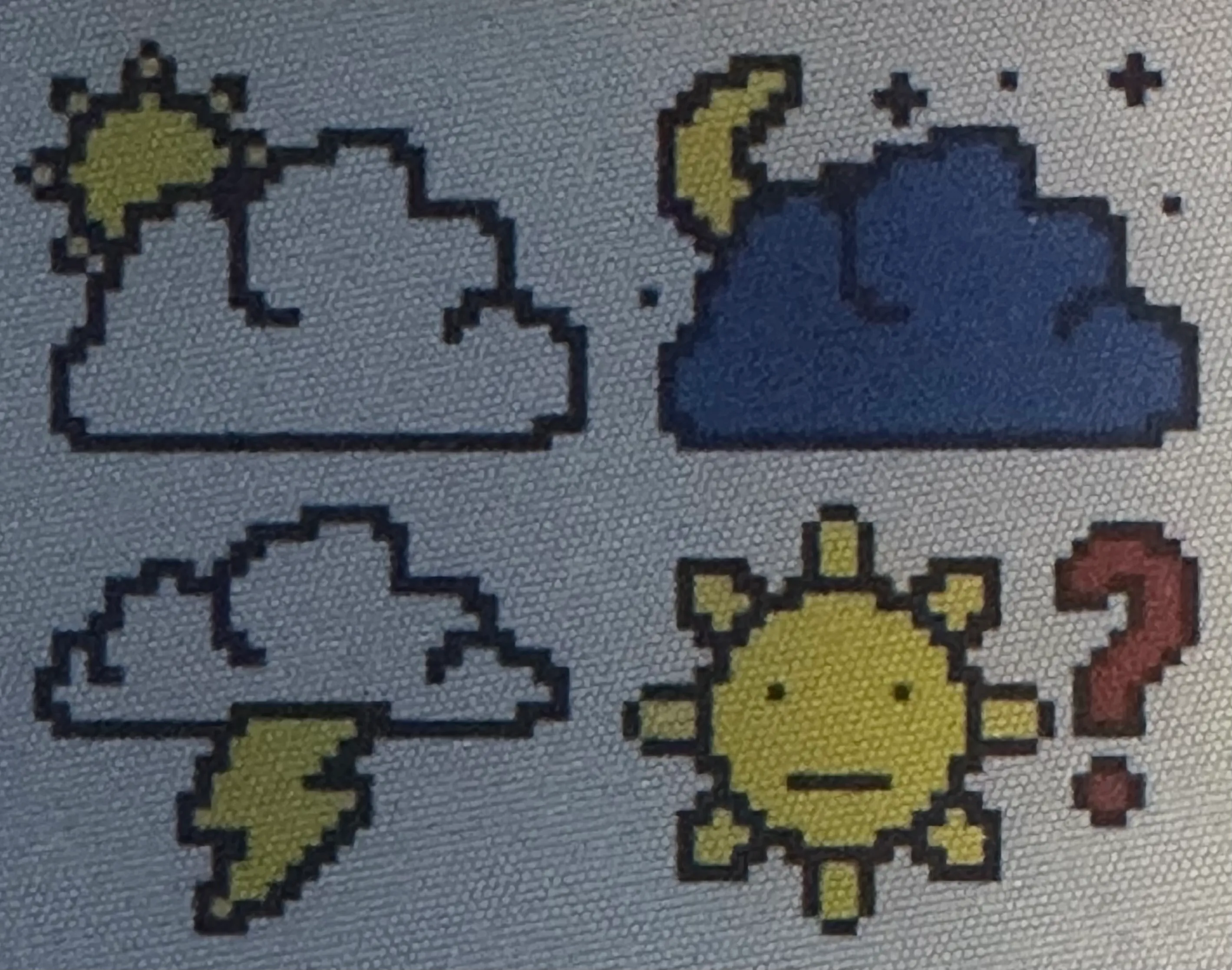 Layered Icon Technique